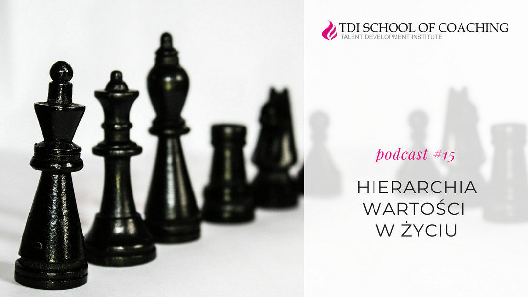 podcast #15 – Hierarchia wartości w życiu